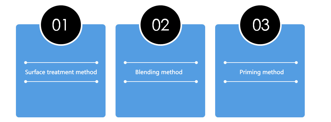 Application of silane coupling agent